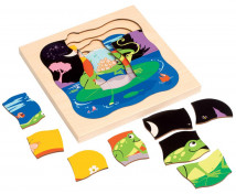 EDUCO - Vývojové puzzle - Žabka