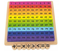 Drevené kocky - Čísla a písmená