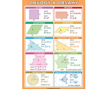 Nástenný obraz XL - Obvody a obsahy - SK