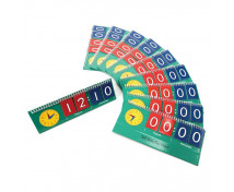 Určovanie času - sada 10 tabuliek