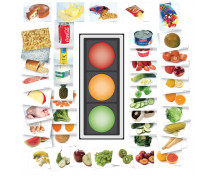 Semafór zdravého stravovania