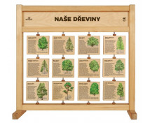 Stolová tabuľa poznávania - Naše dreviny CZ