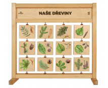 Stolová tabuľa poznávania - Naše dreviny SK