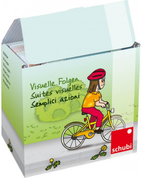 Postupnosti a ich pochopenie