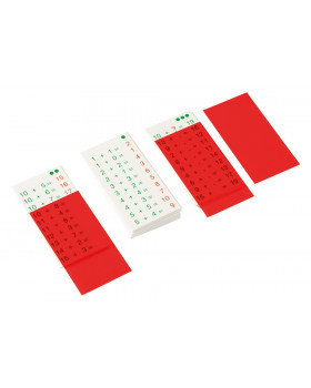 EDUCO - Matematické kartičky - Sčítavanie