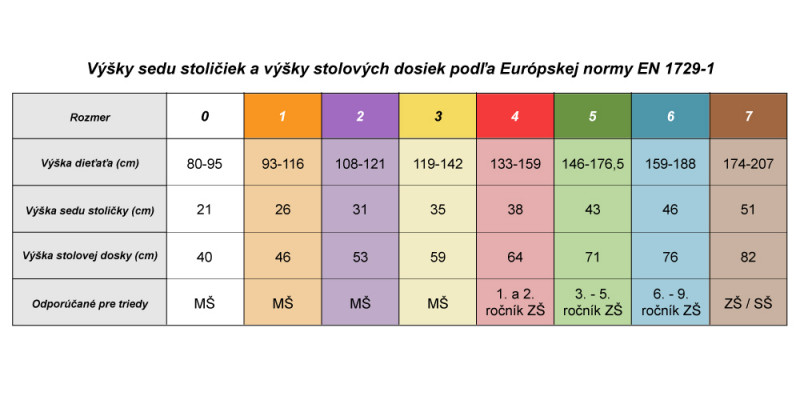 _tabulka_stolicky_sk.jpg