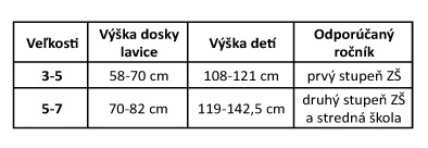 stoly-sk.jpg