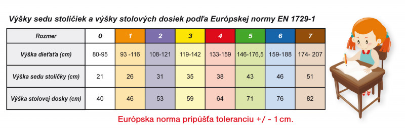 vysky-sedu-stoliciek-sk.jpg