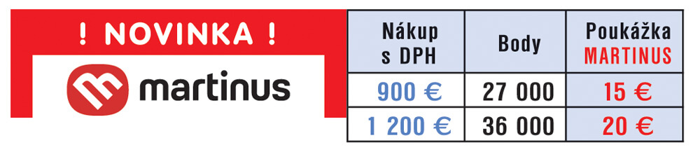 Tabuľka prepočtu klubových bodov na hodnotu v eurách a na hodnotu v Martinus poukážkach.