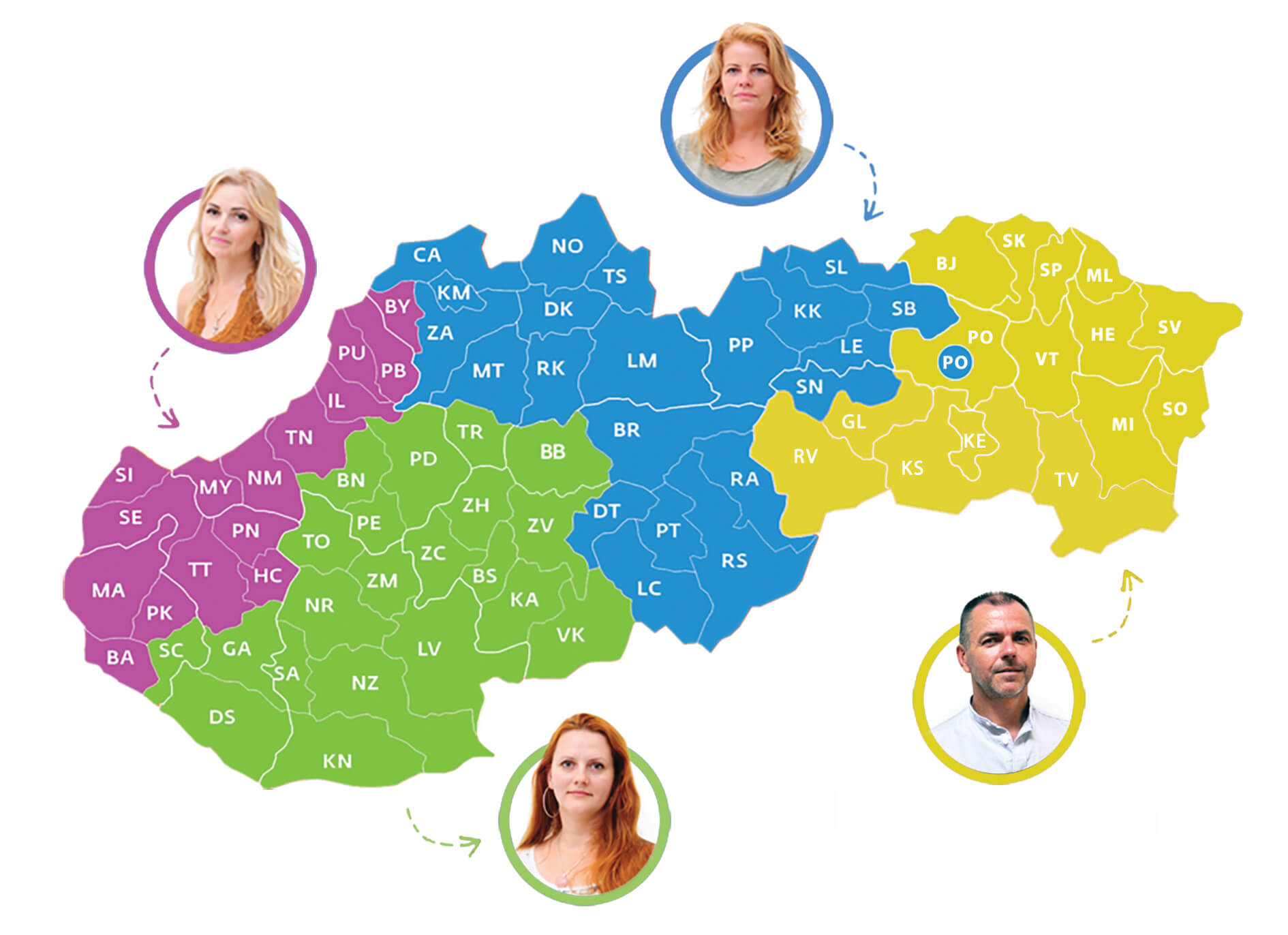 Farebne odlíšené pôsobenie obchodných zástupcov firmy Nomiland v jednotlivých regiónoch na Slovensku.