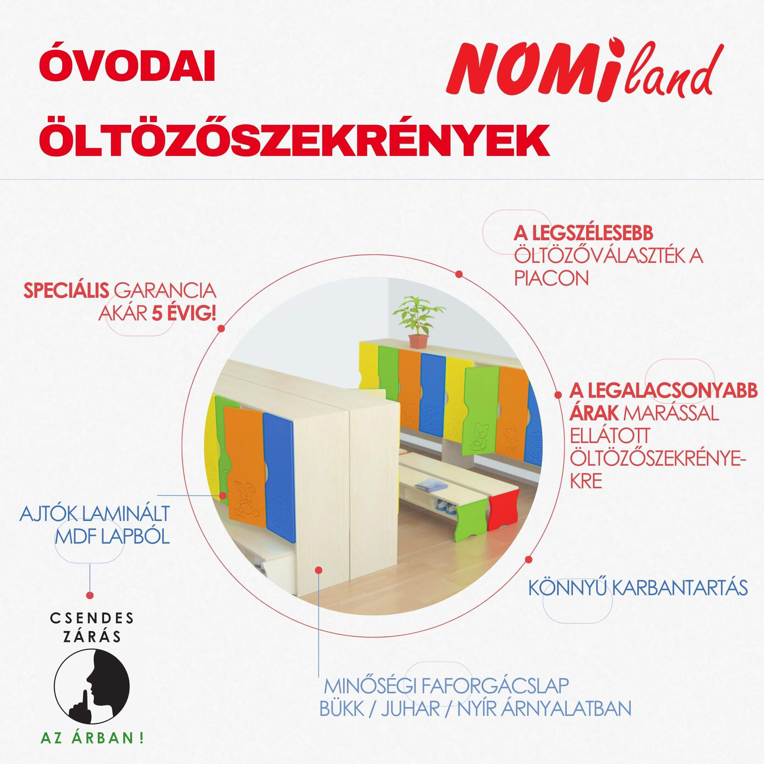 Színes öltözők óvodák számára a Nomilandtól laminált faforgácslapból, csendes záródással.