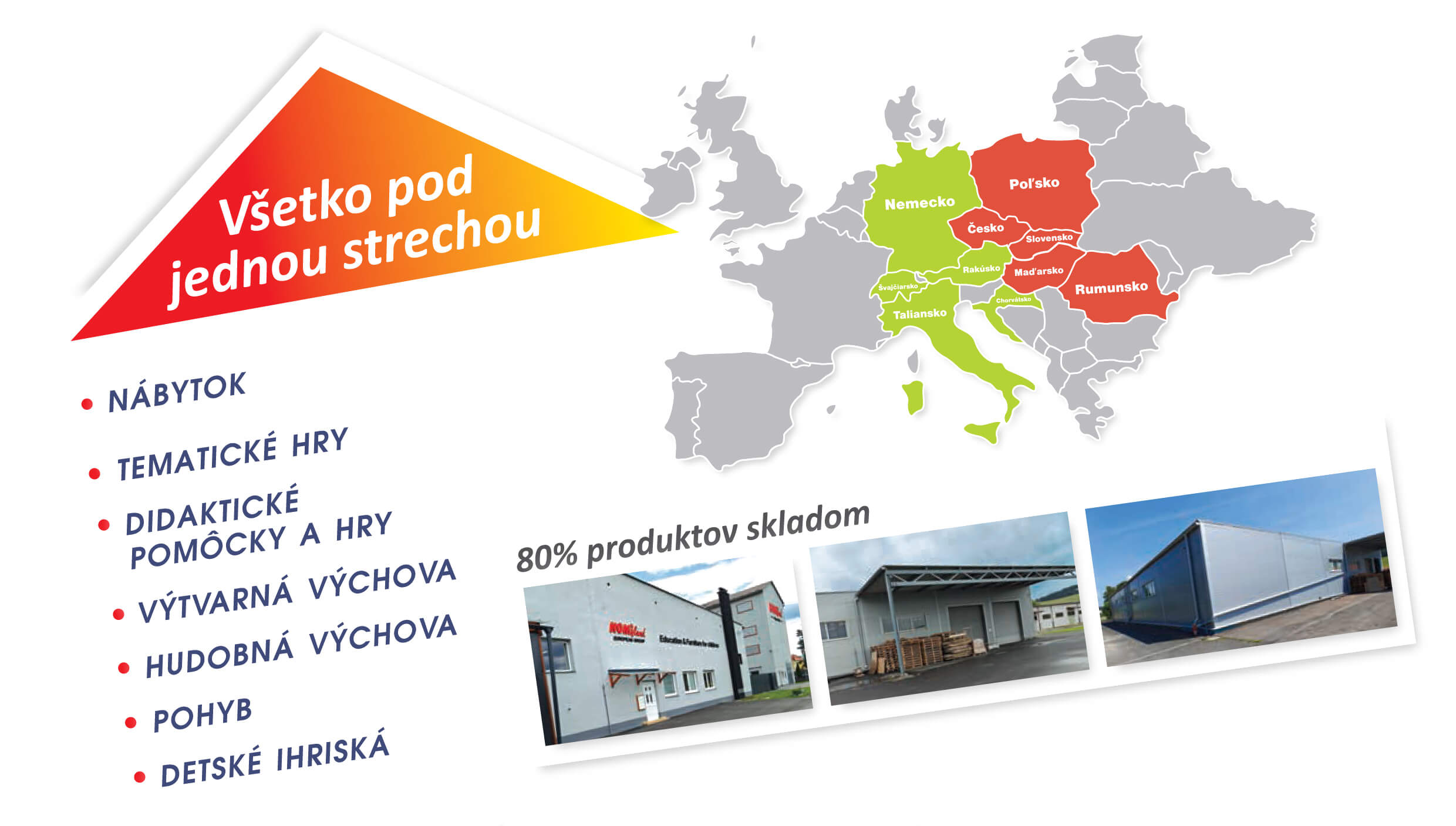 V nomilande všetko pod jednou strechou. Expanzia firmy, skladové priestory.