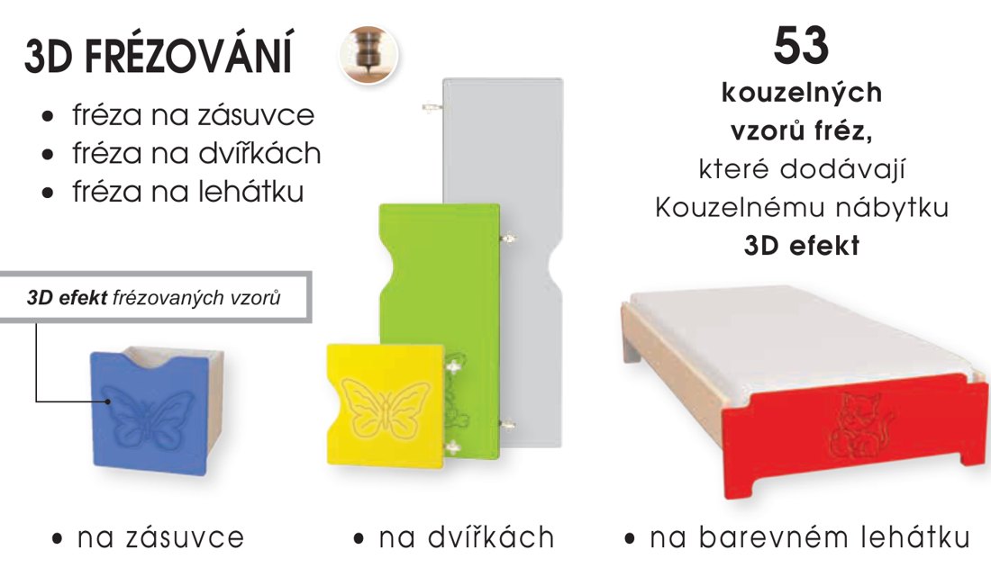 3D frézování: fréza na zásuvce, na dvířkách a na barevném lehátku – 53 vzorů
